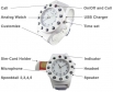 Burg G5 WatchPhone 