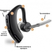 Bluetooth слушалка Plantronics Voyager Legend