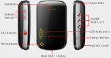 GPS/GSM/GPSR тракер I-95L