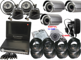 Система за видеонаблюдение с DVR
