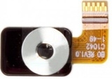 Джойстик за HTC Desire